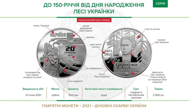 В НБУ вводят в обращение памятную монету в честь Леси Украинки