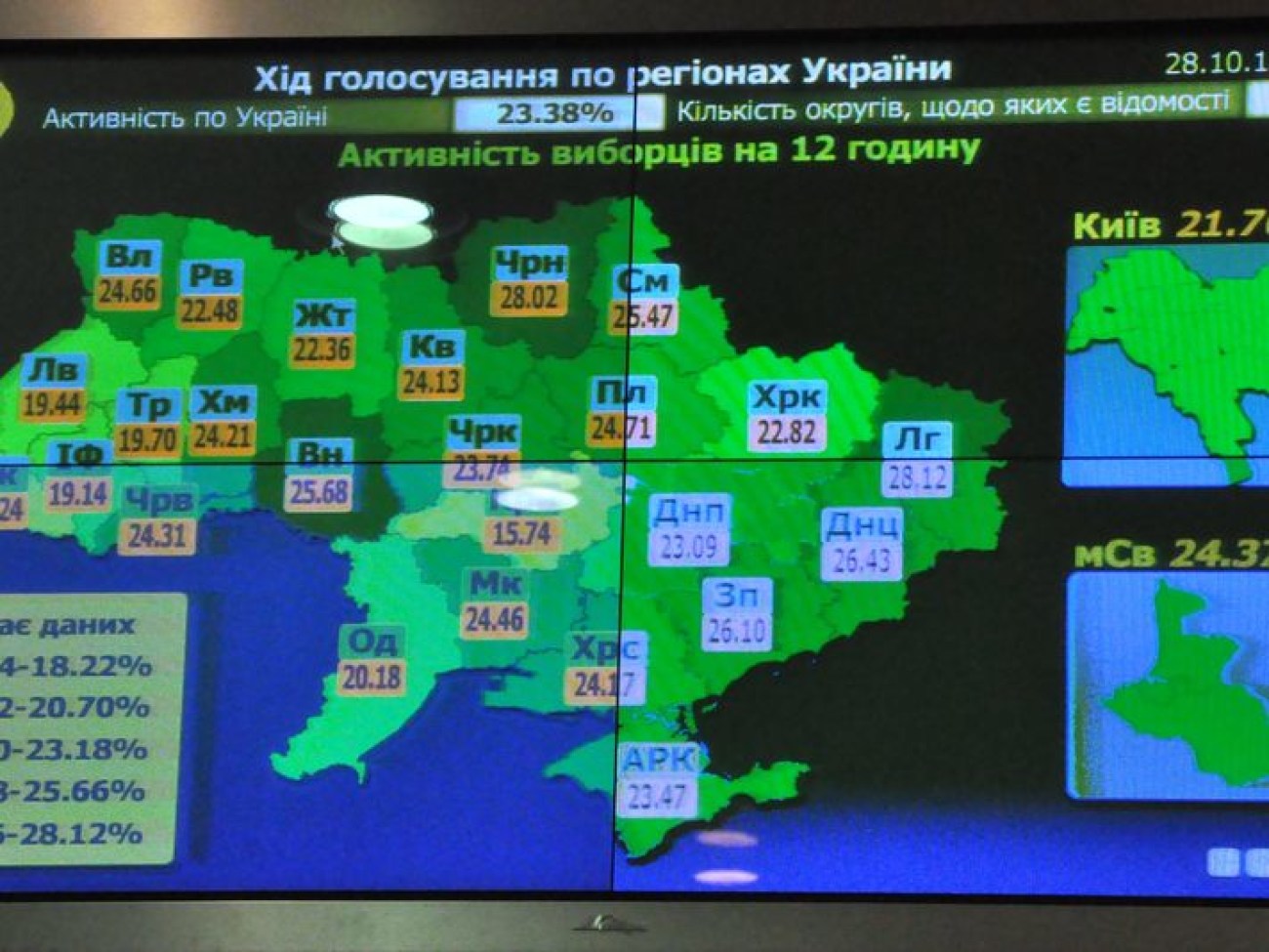 Первые exit poll на Украине: «Зеленый человечек» и «Шоколадный заяц» проходят дальше