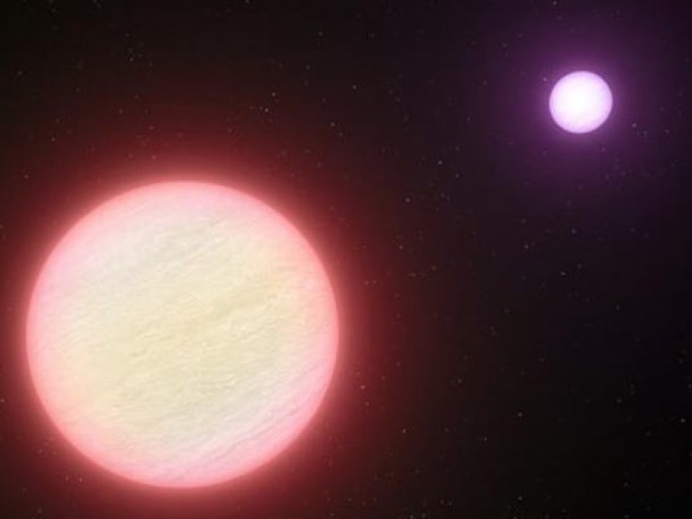 Астрономами открыта самая холодная звезда