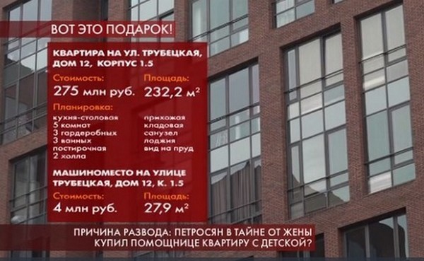 СМИ сообщили о квартире за 300 миллионов, которую Петросян подарил молодой жене